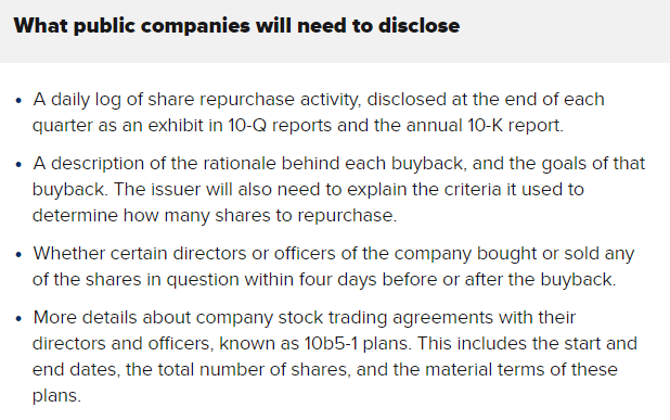 https://www.cnbc.com/2023/05/05/sec-stock-buyback-disclosure-rules.html