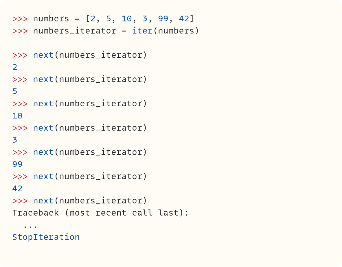 >>> numbers = [2, 5, 10, 3, 99, 42] >>> numbers_iterator = iter(numbers)  >>> next(numbers_iterator) 2 >>> next(numbers_iterator) 5 >>> next(numbers_iterator) 10 >>> next(numbers_iterator) 3 >>> next(numbers_iterator) 99 >>> next(numbers_iterator) 42 >>> next(numbers_iterator) Traceback (most recent call last):   ... StopIteration