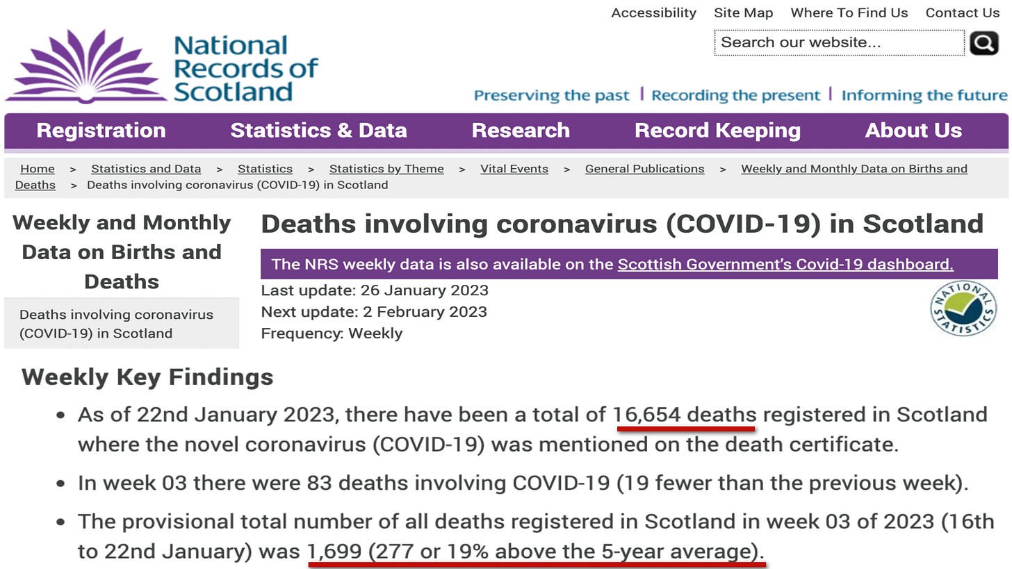 New Bombshell Study From New Zealand Found Alarming Increase Of Myocarditis And Acute Kidney Injury Within 21 Days Of Taking A 2nd Dose Of Pfizer's COVID Vaccine Https%3A%2F%2Fsubstack-post-media.s3.amazonaws.com%2Fpublic%2Fimages%2F21e52961-050e-4d67-b839-93af6d10e919_3840x2160