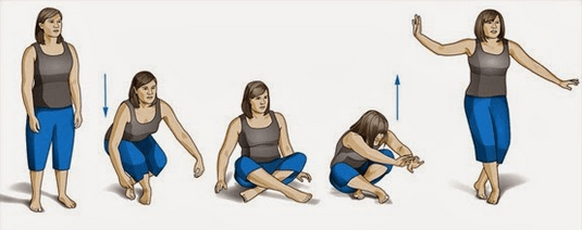 The sit-rise test: trying to get up to save my life – FIT IS A FEMINIST  ISSUE