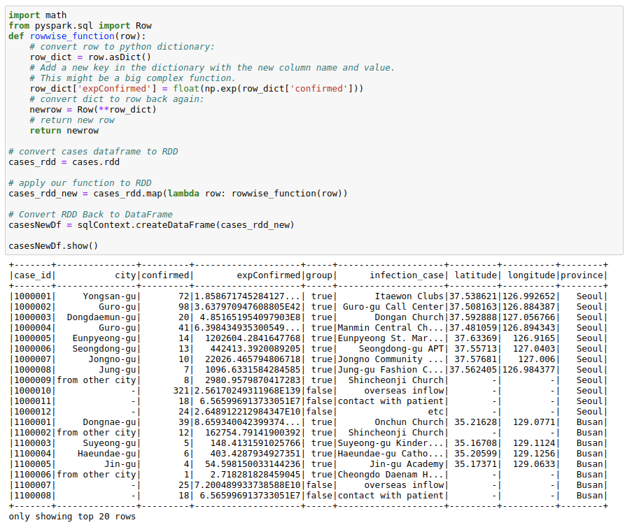 MLWhiz: Data Science, Machine Learning, Artificial Intelligence