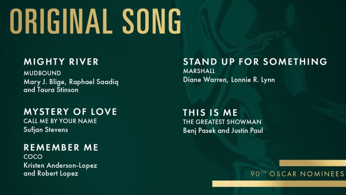 2018 oscars academy awards oiginal-song