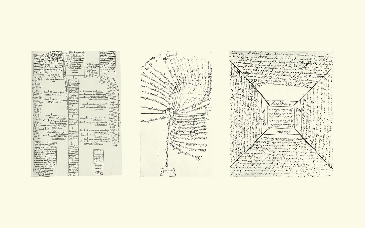 three hand-drawn maps. in the first, blocks of text take up most of the map and there are trees drawn on the outsides. the second forms a spiral shape around a center circle with writing, and the third is a series of concentric rectangles with text written around it