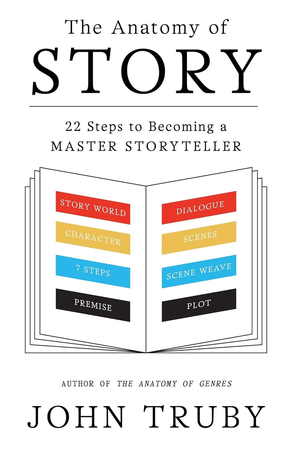 A picture of the cover of John Truby's "The Anatomy of Story."