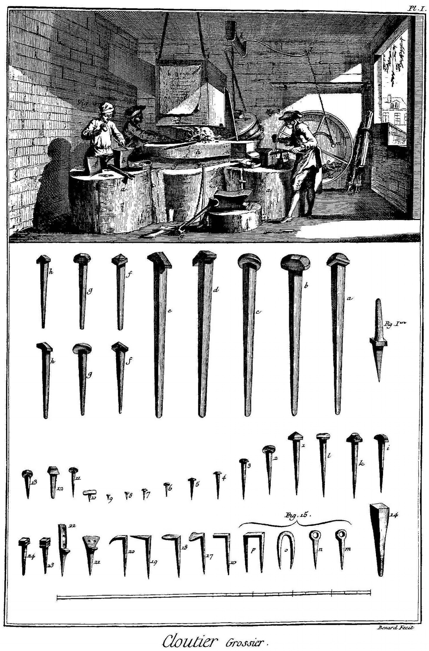 A nailer’s workshop and the variety of nails produced ("Cloutier grossier", drawing by  unknown artist appearing in the Encyclopédie de Diderot, http://xn--encyclopdie-ibb.eu/).