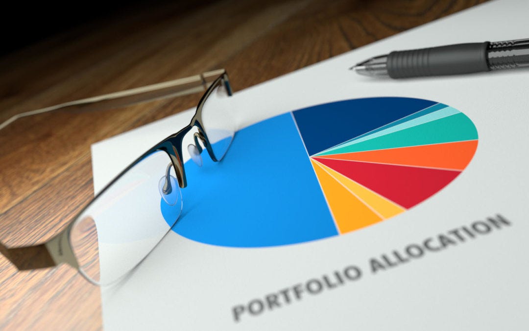 Asset allocation is the primary determinant of portfolio performance. |  Springwater Wealth Management