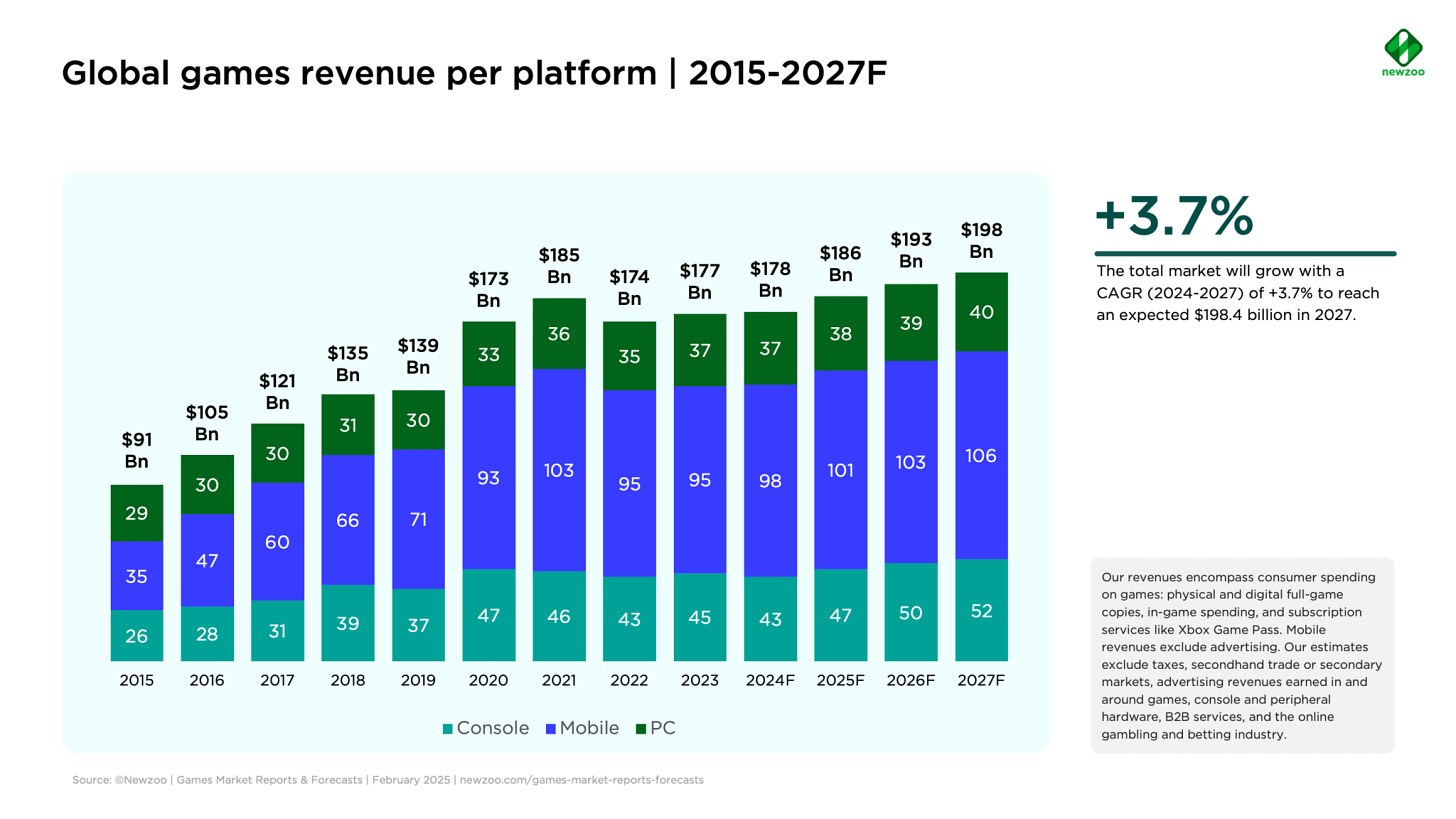 GMRF-Q1-2025-Graphs-Public-Launch_2-2048x1152.png.webp