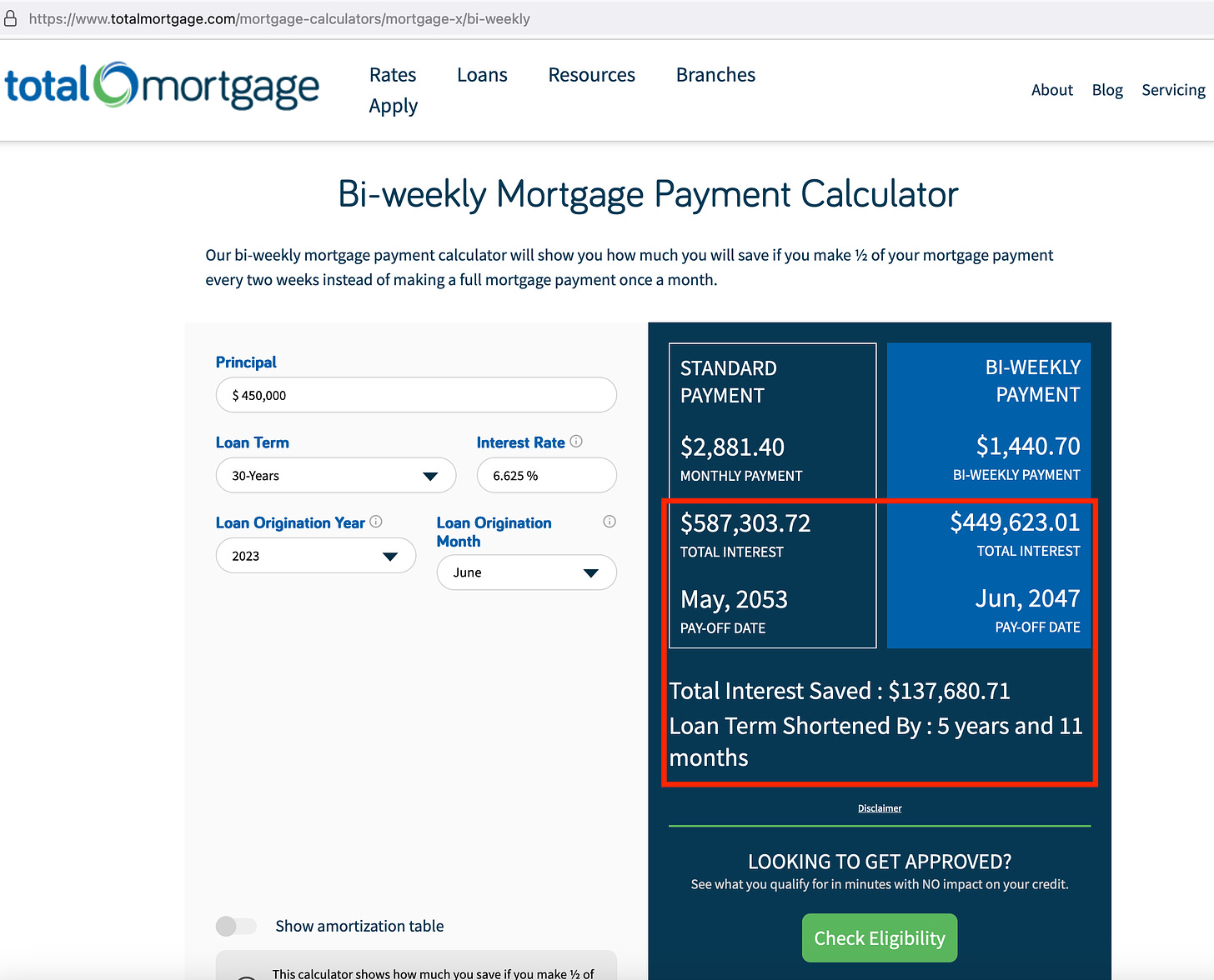 SHAVE YEARS OFF YOUR MORTGAGE WITH A SIMPLE CHANGE,Karina Demurchyan