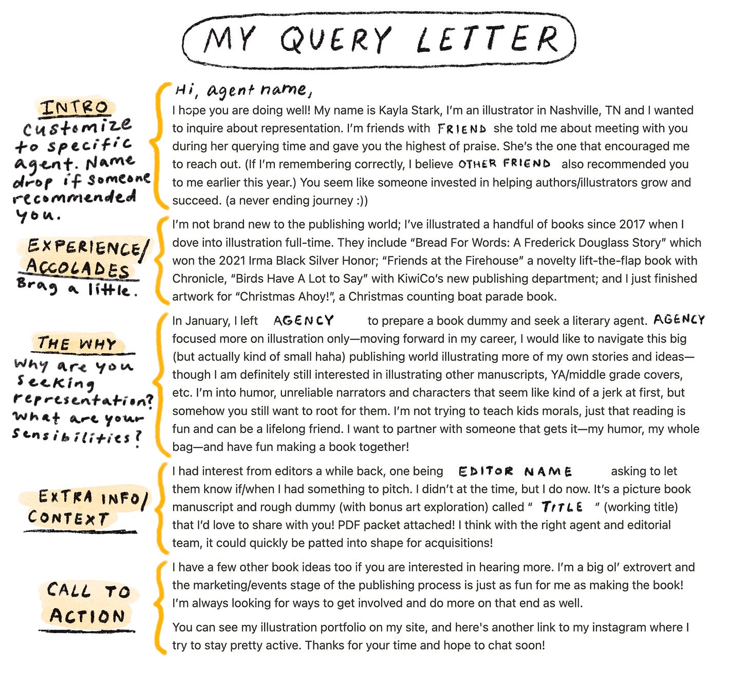 example of a query letter by Kayla Stark