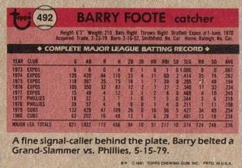 1981 Topps Barry Foote (back)