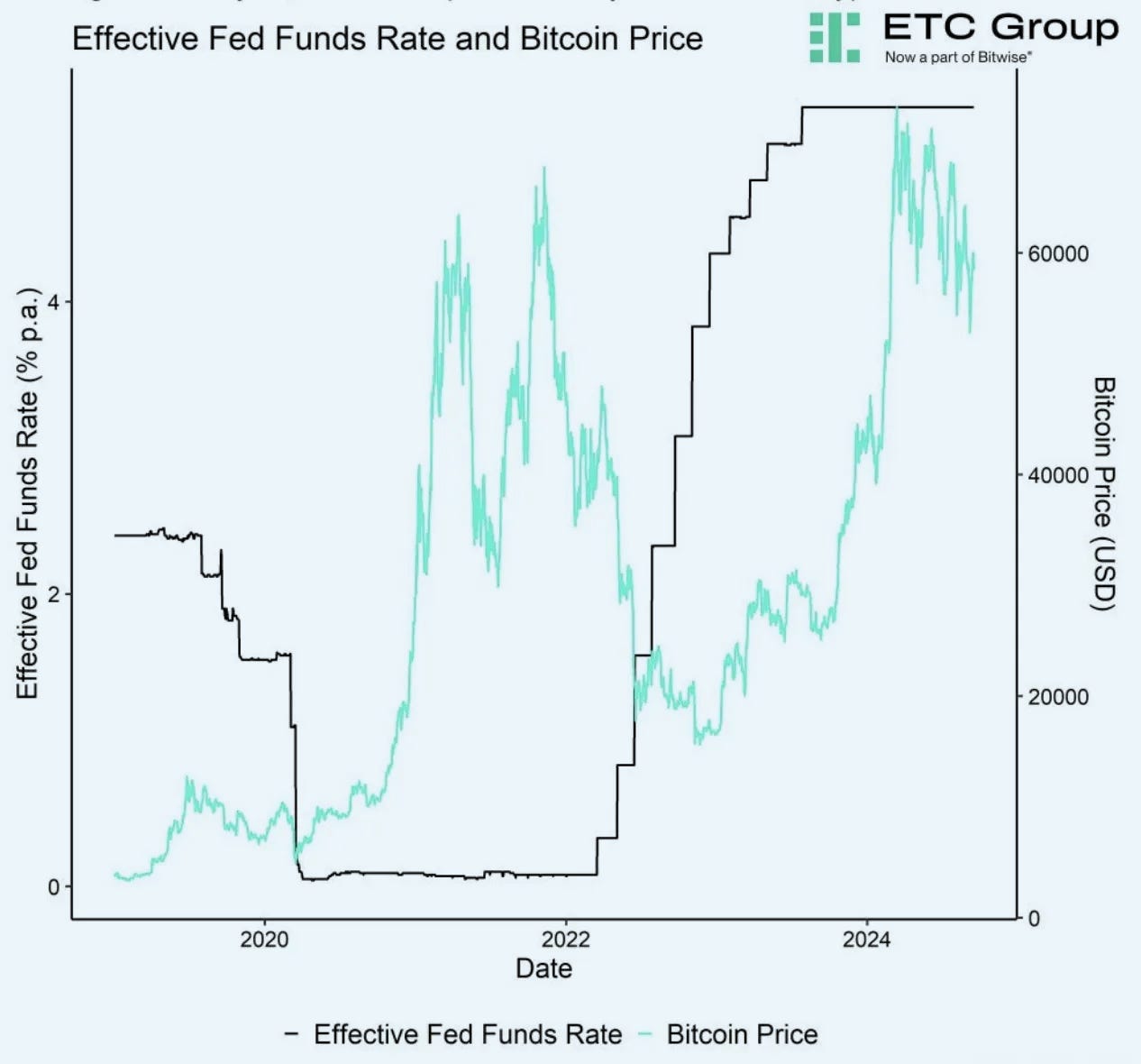 https%3A%2F%2Fsubstack-post-media.s3.amazonaws.com%2Fpublic%2Fimages%2F22d0ee87-f096-49fb-b01d-d68eab173ffb_1266x1180.png