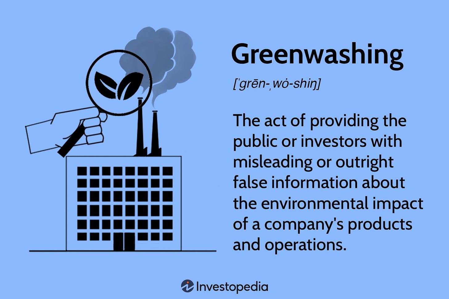 What Is Greenwashing? How It Works, Examples, and Statistics