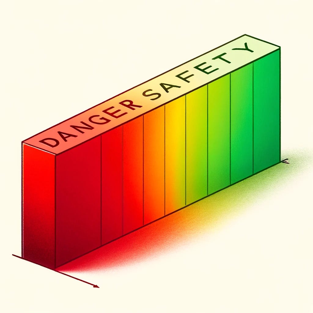 A drawing of a spectrum or gradient scale with the word 'Danger' on the left side and 'Safety' on the right side. The spectrum transitions smoothly from a bold red color near 'Danger' to a calm green near 'Safety', symbolizing a shift from risk to security. This visual metaphor is designed with clear, bold text and a simple background to enhance focus on the color transition and concept. The artwork is ideal for illustrating concepts of risk management or safety protocols.