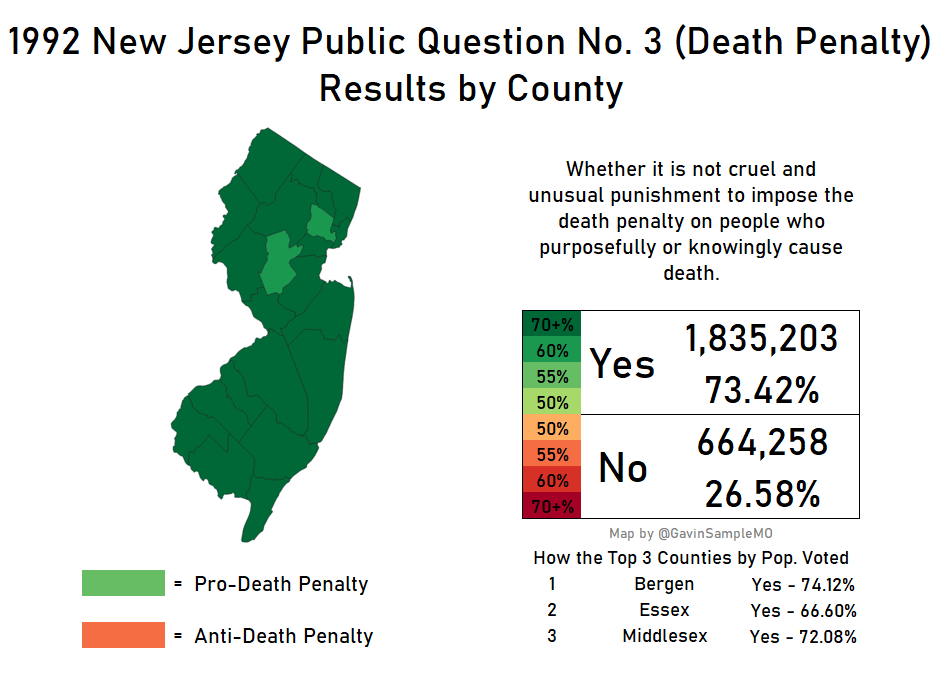 1992 new jersey public question 3 death penalty gavin sample