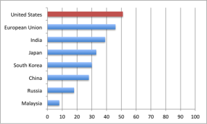 survey9