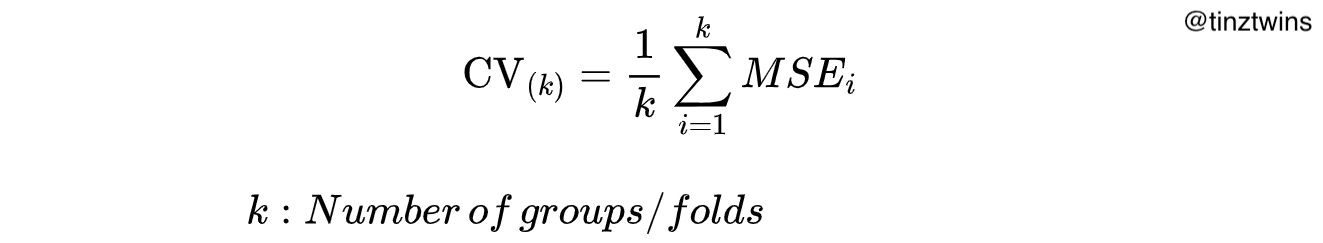 k-fold CV: Validation Error Rate (Bild von Autoren)