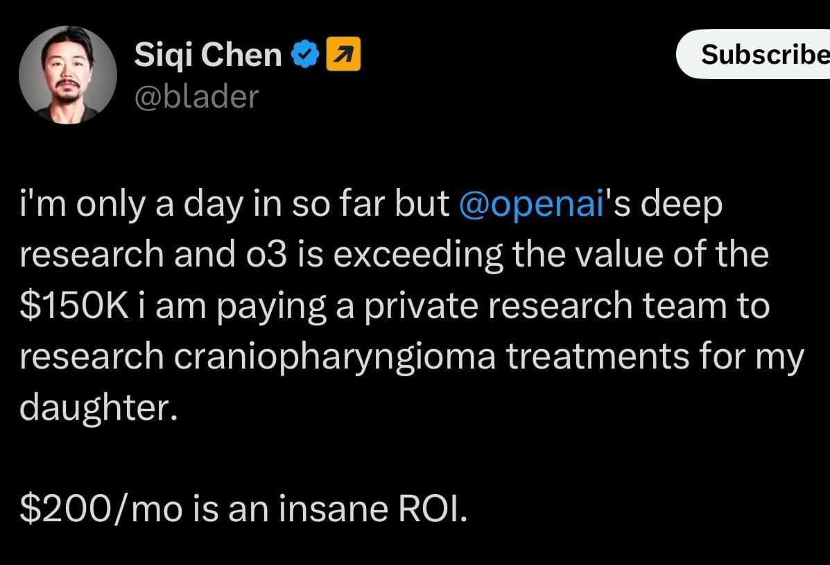 Screenshot of a tweet from Siqi Chen (@blader) with a verified checkmark. The tweet reads: "i'm only a day in so far but @openai's deep research and o3 is exceeding the value of the $150K i am paying a private research team to research craniopharyngioma treatments for my daughter. $200/mo is an insane ROI."