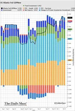 A graph with different colored lines

Description automatically generated