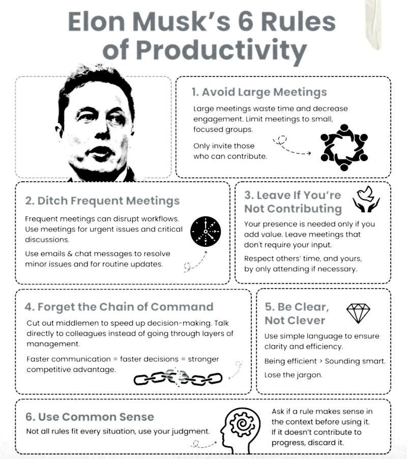 Learn Elon Musk's Six Rules of Productivity | Nicole M Hoffman posted on  the topic | LinkedIn