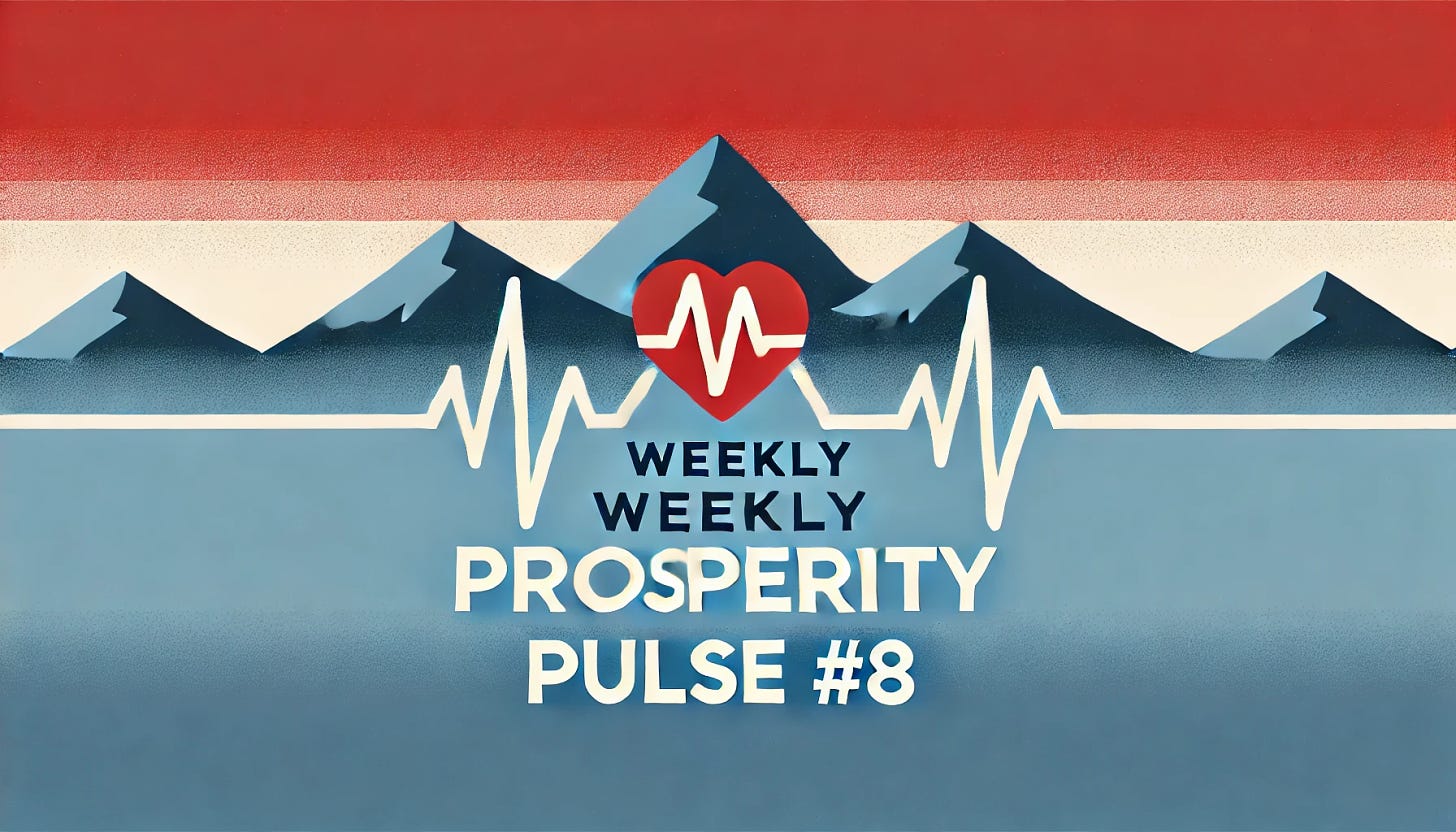 Create a very simple, minimalist landscape graphic for 'Weekly Prosperity Pulse #8' in red, white, and blue. Use bold, clean text for the title with minimal design elements. Focus on a single heartbeat or pulse line under the text for a subtle economic growth indicator. Avoid extra symbols or decorations, keeping the background plain or softly gradient in red, white, and blue. Ensure the design is uncluttered and easy to read, with 'Weekly Prosperity Pulse #8' as the clear focal point.