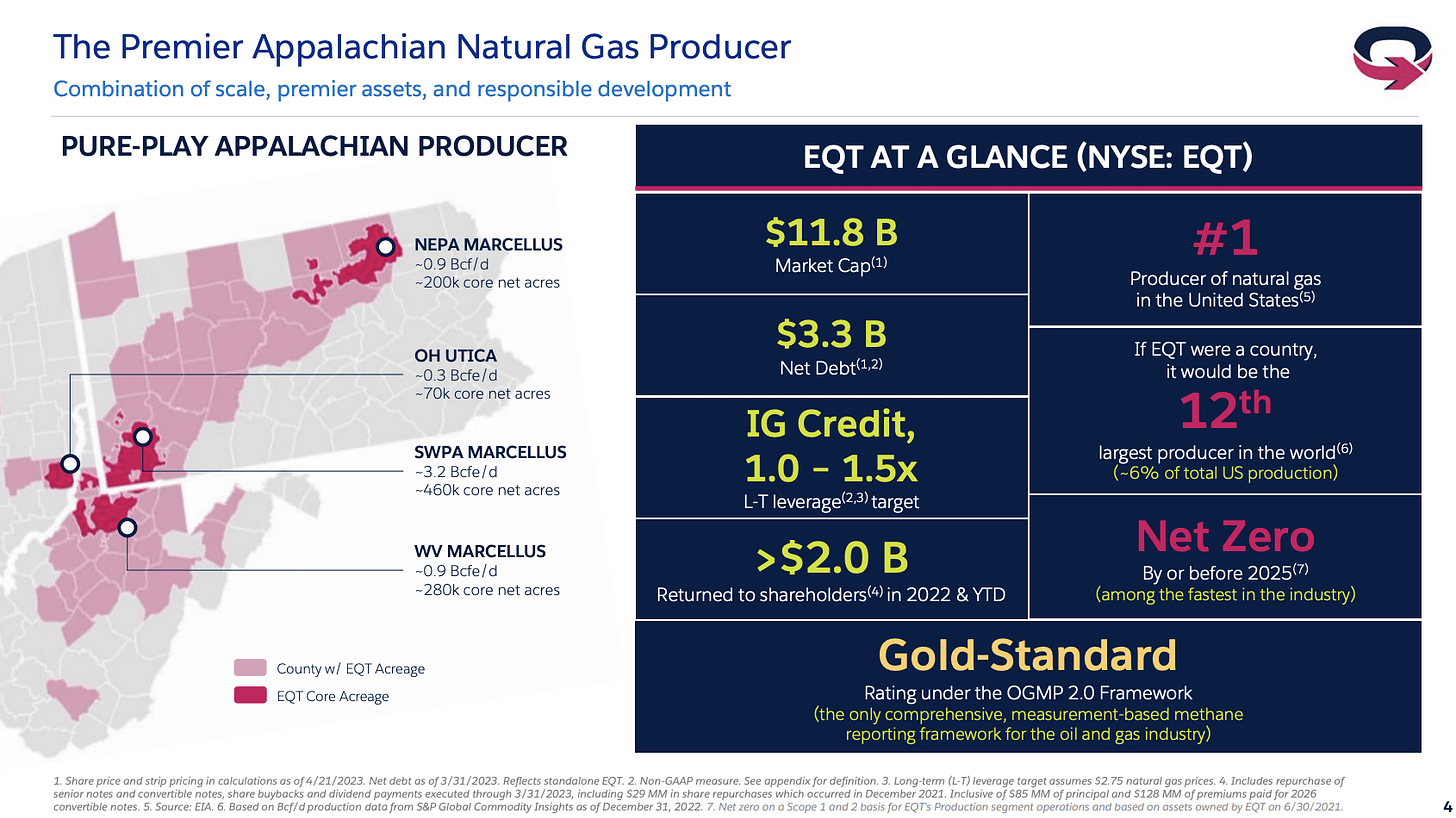 EQT Stock: Why I'm So Bullish On This Natural Gas Driller (NYSE:EQT) |  Seeking Alpha