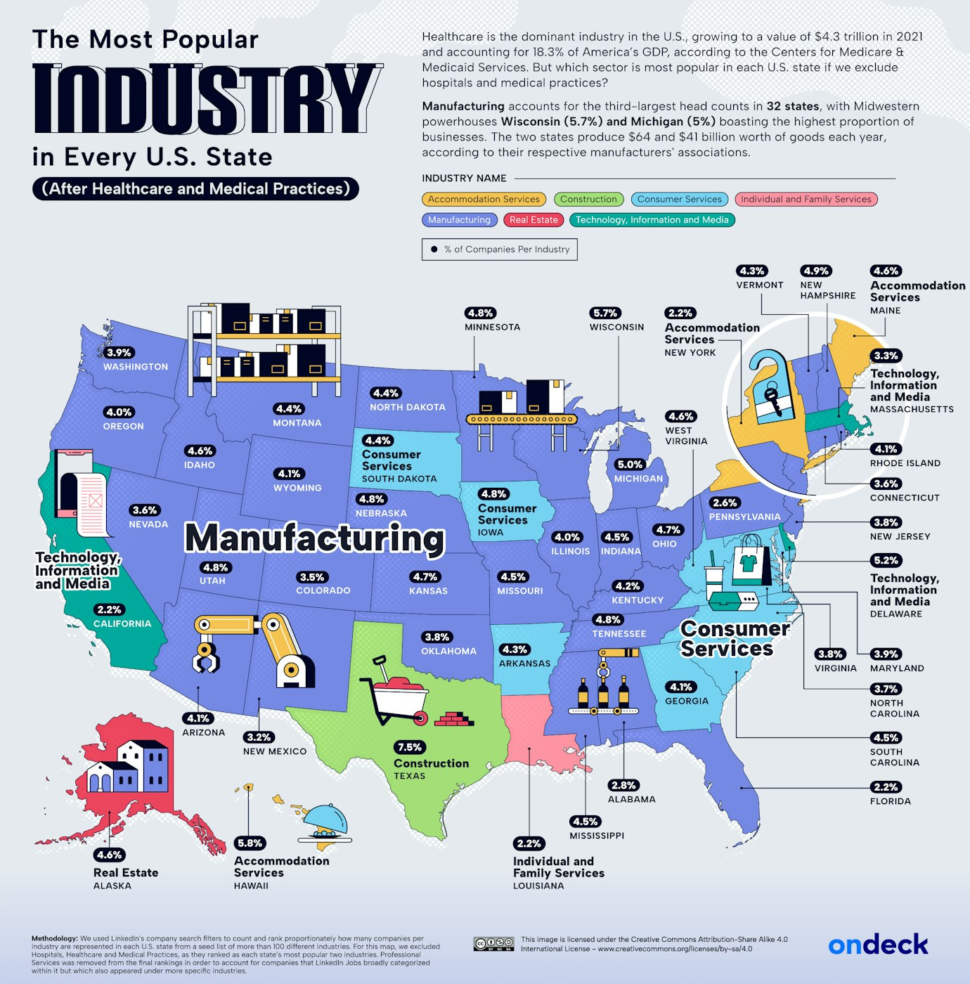 Map of the most popular business industries in the United States