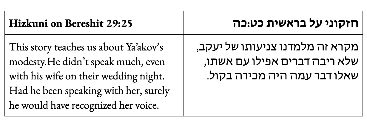 This story teaches us about Ya’akov’s modesty.He didn’t speak much, even with his wife on their wedding night. Had he been speaking with her, surely he would have recognized her voice. 