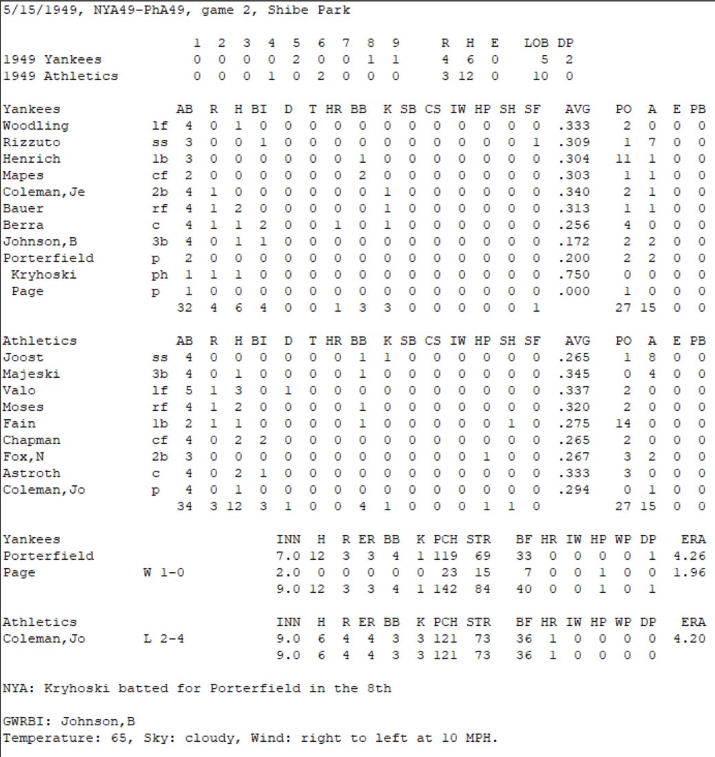 Diamond Mind Baseball Play By Play