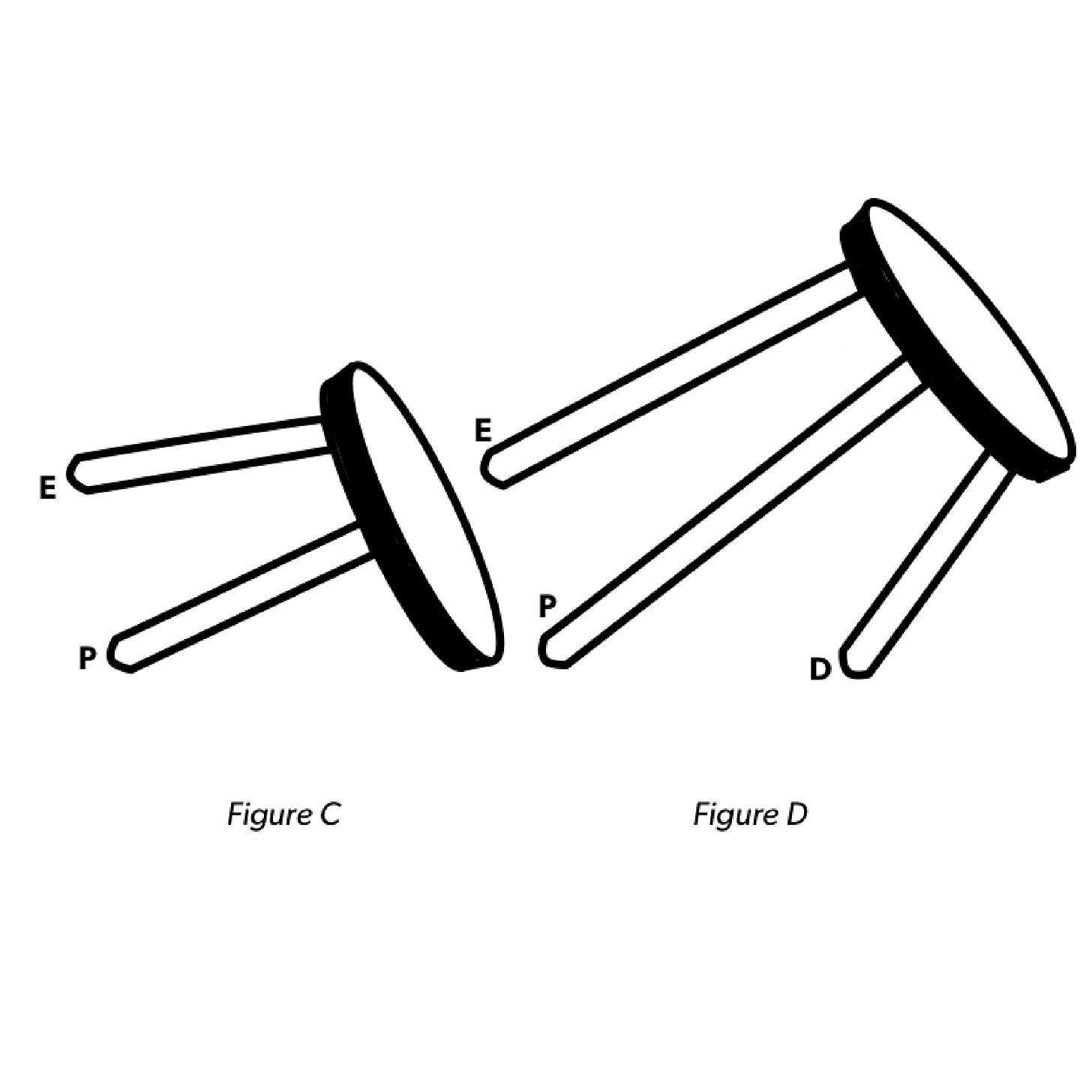 Three legged stool with one leg much shorter - the design one!