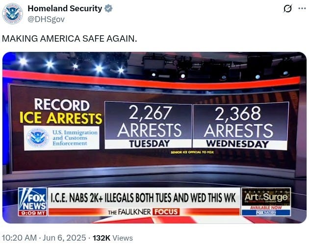 ICE reported a record 2,368 arrests on Wednesday, June 4, 2025 ICE reported a record 2,368 arrests on Wednesday, June 4, 2025