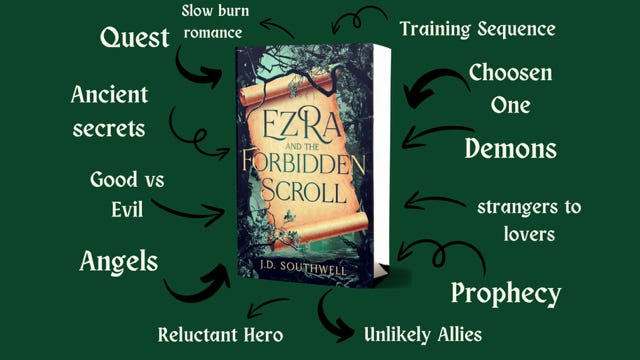 The tropes to be expected in Ezra and the Forbidden Scroll