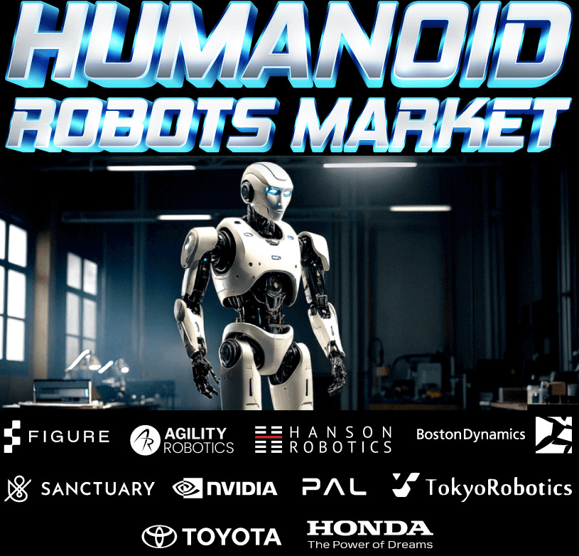 Humanoid Robots Market Size & Forecast 2032