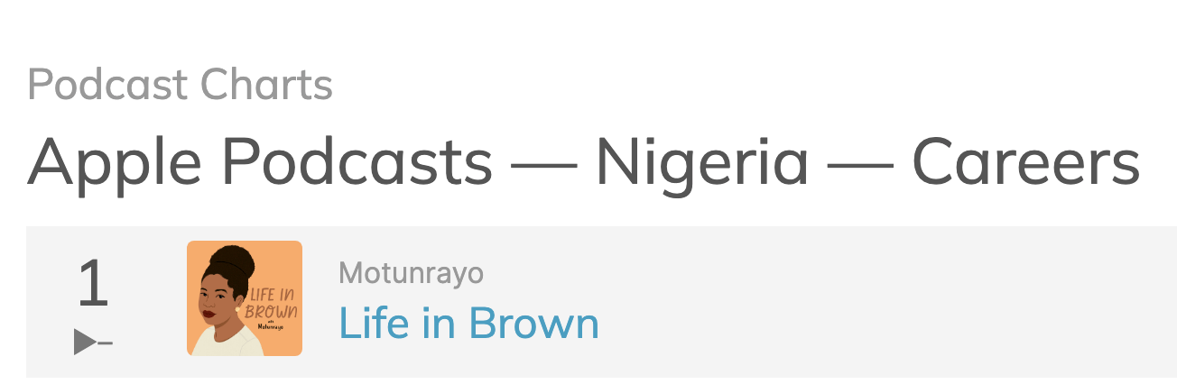 Screenshot of the Life in Brown Podcast in the no1 postion on the Apple Podcast Careers chart in Nigeria