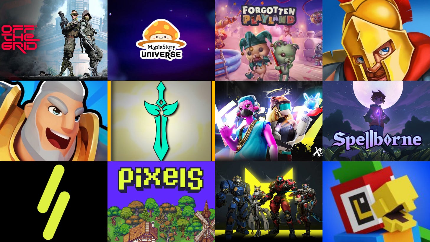 The State of Web3 Gaming