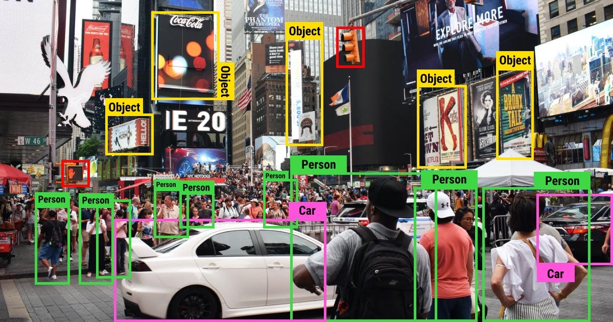 AI Image Recognition: The Essential Technology of Computer Vision