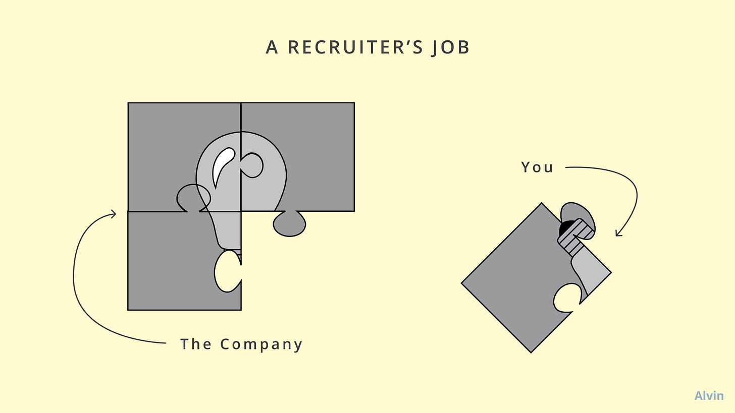 A recruiter’s job is like fitting a puzzle piece to a puzzle, where the puzzle is the company and you’re the puzzle piece.