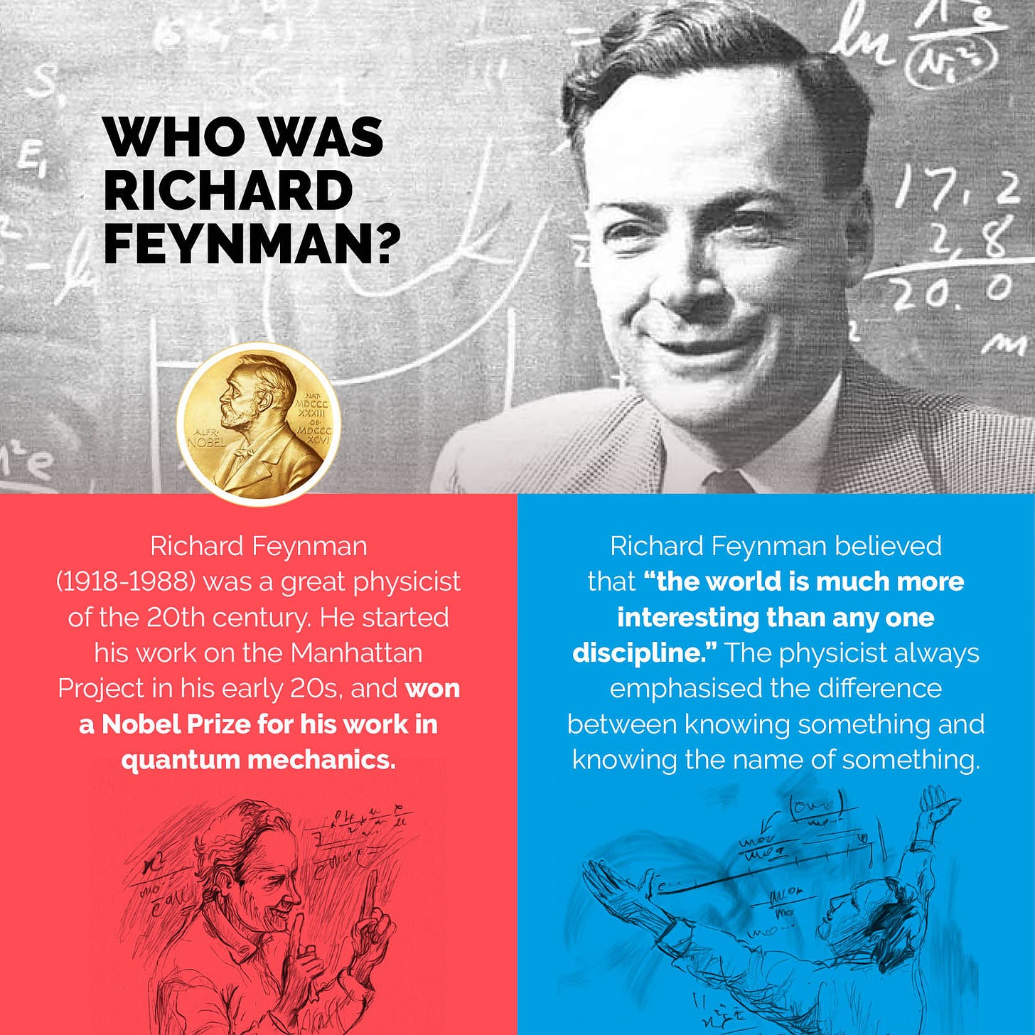 In GFX | What is the Feynman Technique and How it Betters Learning? - News18
