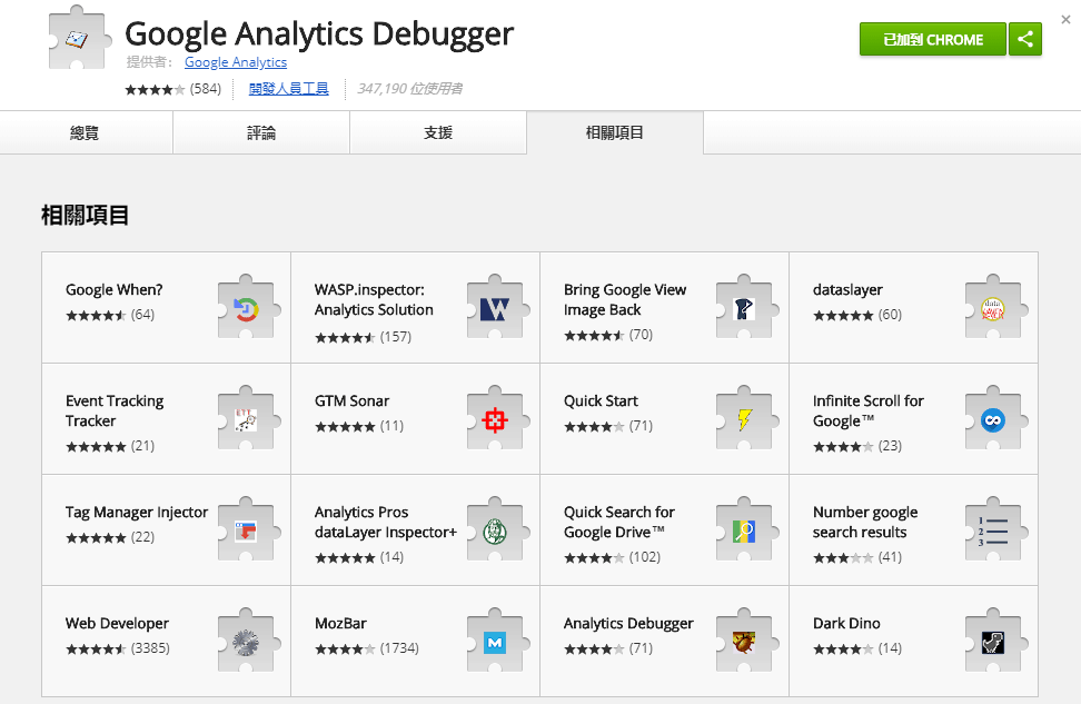 Google Analytics Debugger Google Analytics Debugger