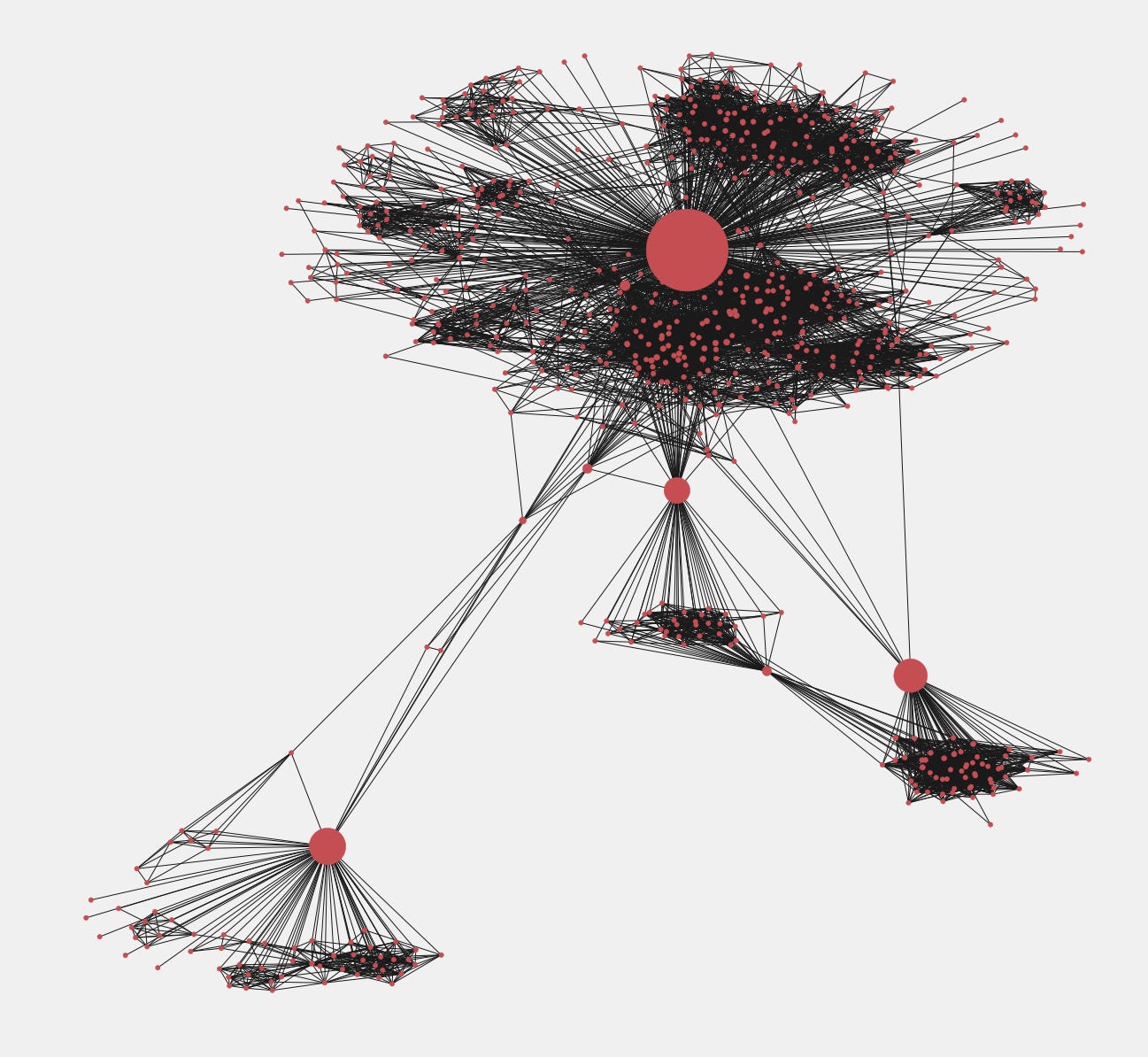 MLWhiz: Data Science, Machine Learning, Artificial Intelligence