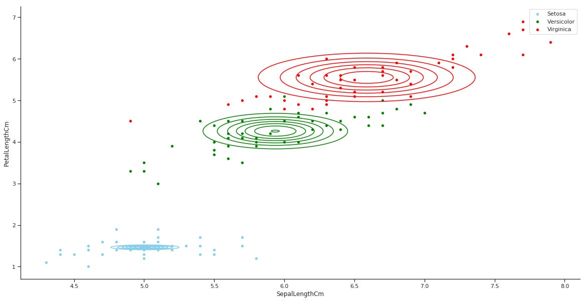 MLWhiz: Data Science, Machine Learning, Artificial Intelligence