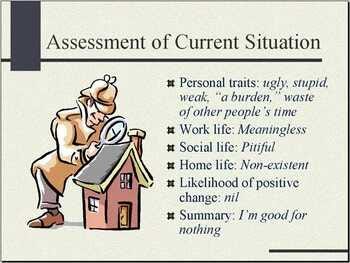 Slide 4: "Assessment of Current Situation": List of attributes: Personal traits: ugly, stupid, weak, "a burden," waste of other people's time; Work life: Meaningless; Social life: Pitiful; Home life: Non-existent; Likelihood of positive change: nil; Summary: I'm good for nothing. [Includes cartoon of an old-fashioned detective examining a small house]