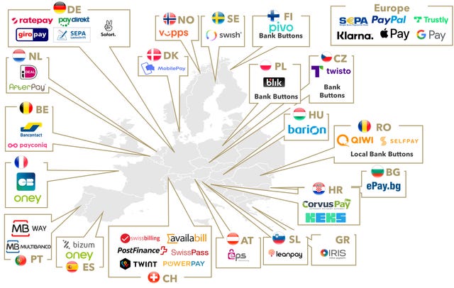 The Rise of Alternative Payment Methods in Europe