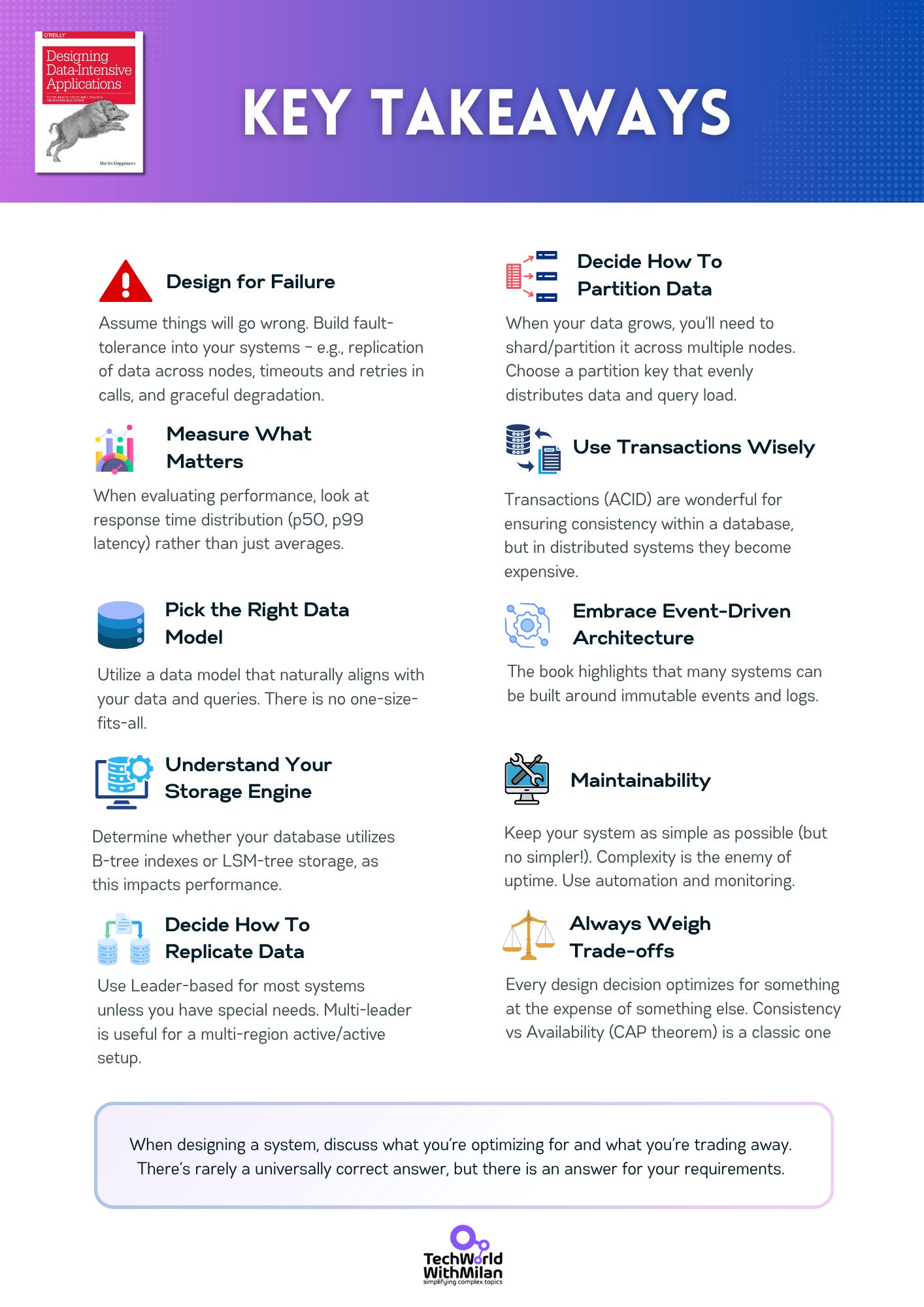 DDIA设计原则精华总结