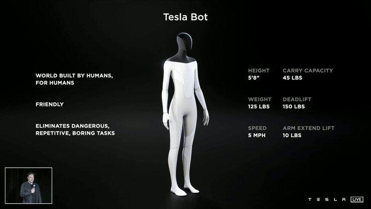 Humanoid robots could make human labor optional.