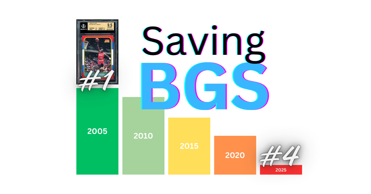 Reviving Becket Grading Service (BGS)