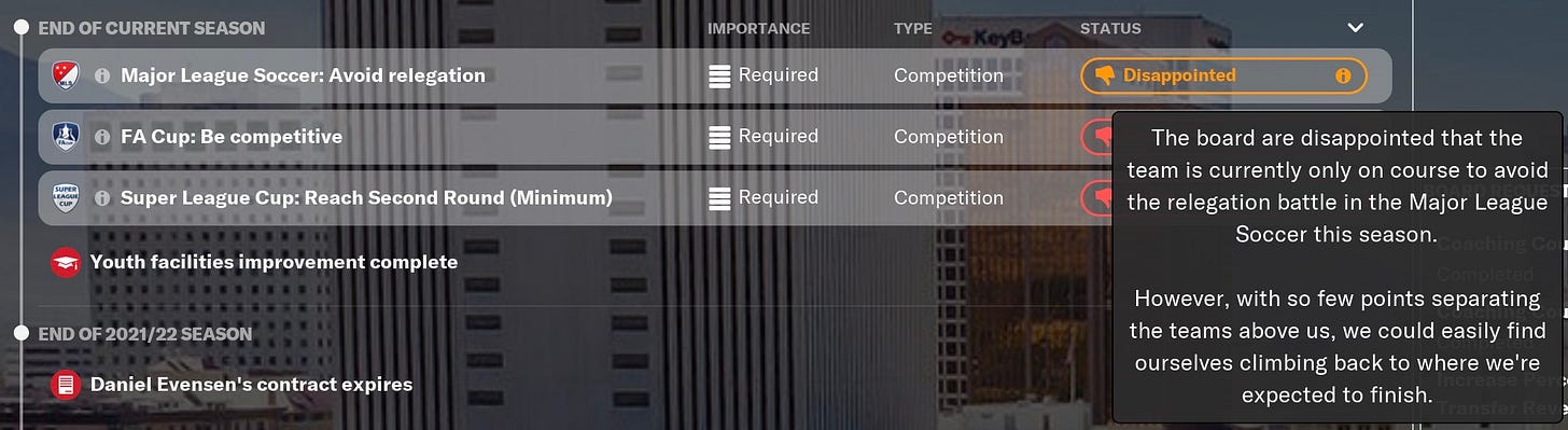 Football Manager 2021 Board Expectations