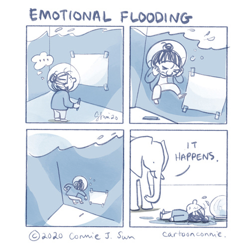 comics, illustration, emotions, emotional flooding, psychology, journal comic, sketchbook, connie sun, cartoonconnie
