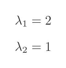Diagonalisation using the eigenvectors and eigenvalues