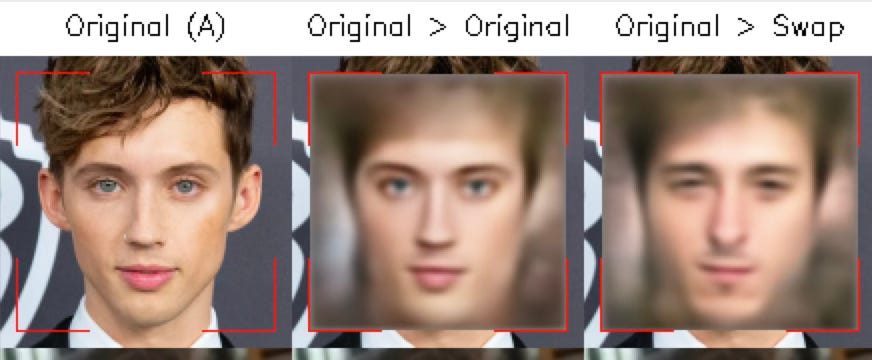 A screenshot from a software interface used for face swapping. It displays three facial images in a row, each within a red border. The first image on the left is labeled "Original (A)" and shows a clear, unaltered face of Troye Sivan. The middle image is blurred with the label "Original > Original," suggesting it might be an intermediate step in the face-swapping process. The image on the right is also blurred, with the label "Original > Swap," indicating a face swap has been applied, resulting in a composite with features that differ from the first image. The clarity of the first image contrasts with the blurred quality of the other two, possibly indicating different stages of the face-swapping process.
