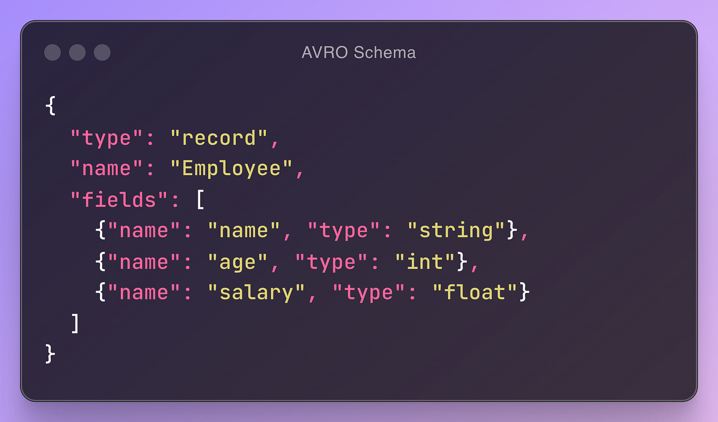 {   "type": "record",   "name": "Employee",   "fields": [     {"name": "name", "type": "string"},     {"name": "age", "type": "int"},     {"name": "salary", "type": "float"}   ] }